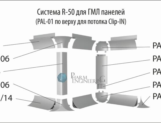 Система R-50 ГМЛ 01 Система R-50 ГМЛ 01