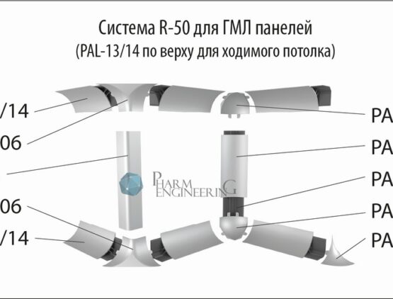 Система R-50 ГМЛ 13 Система R-50 ГМЛ 13